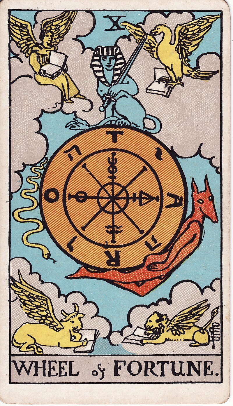 A Roda da Fortuna - Tarot Rider-Waite