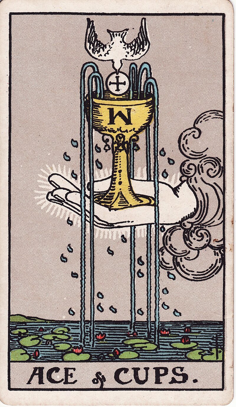 Ás de Copas - Tarot Rider-Waite